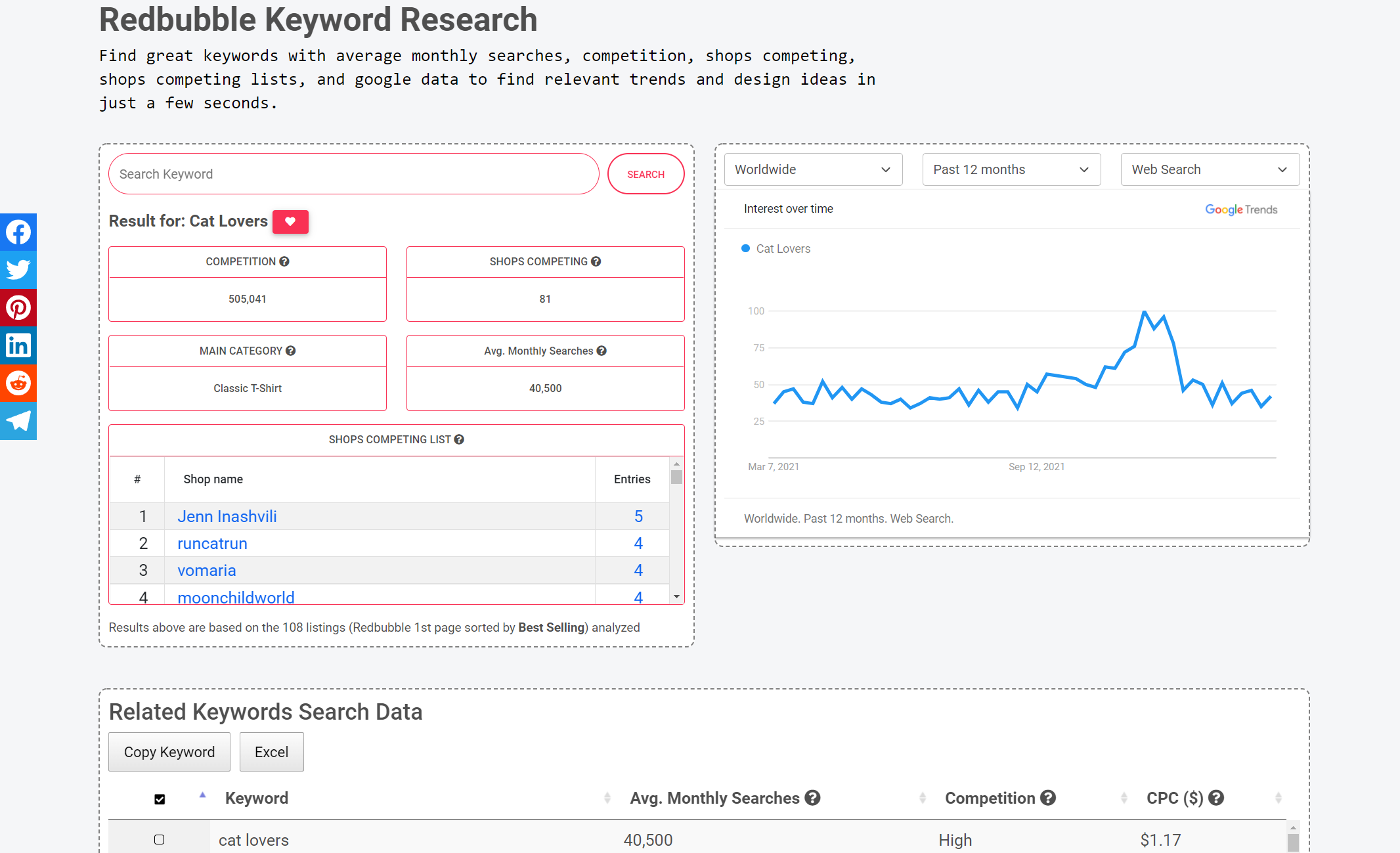 Best Redbubble Tools - Free Redbubble Keyword Research Tool